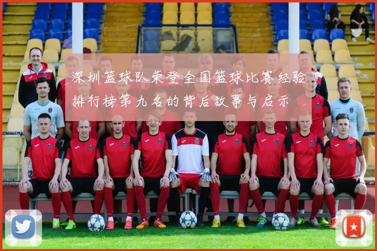 深圳篮球队荣登全国篮球比赛经验排行榜第九名的背后故事与启示